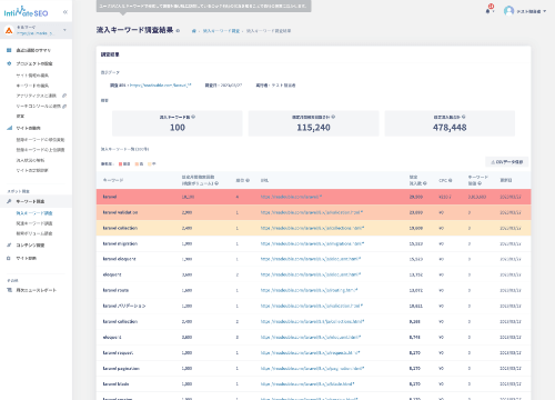 流入キーワード調査画面イメージ